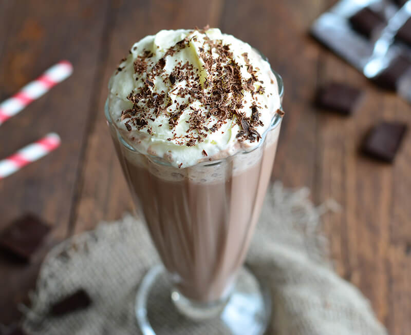 Fodflix - Queen Cafe - Category Image - ميلك شيك